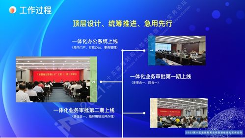 南京市规划和自然资源全周期互联网政务信息服务体系建设